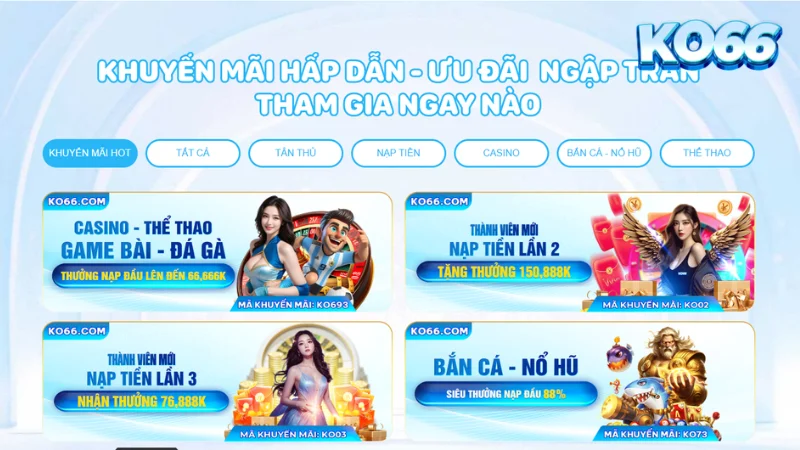 Khám Phá Kho Tàng Khuyến Mãi KO66 Cực Khủng