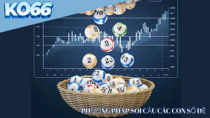 Phương pháp soi cầu các con số đề